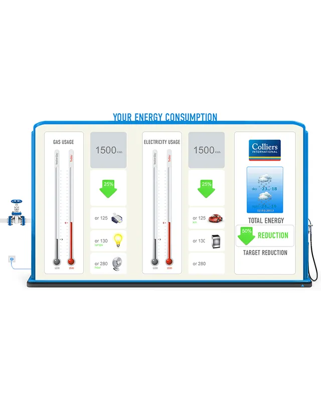 Connect 2 Energy