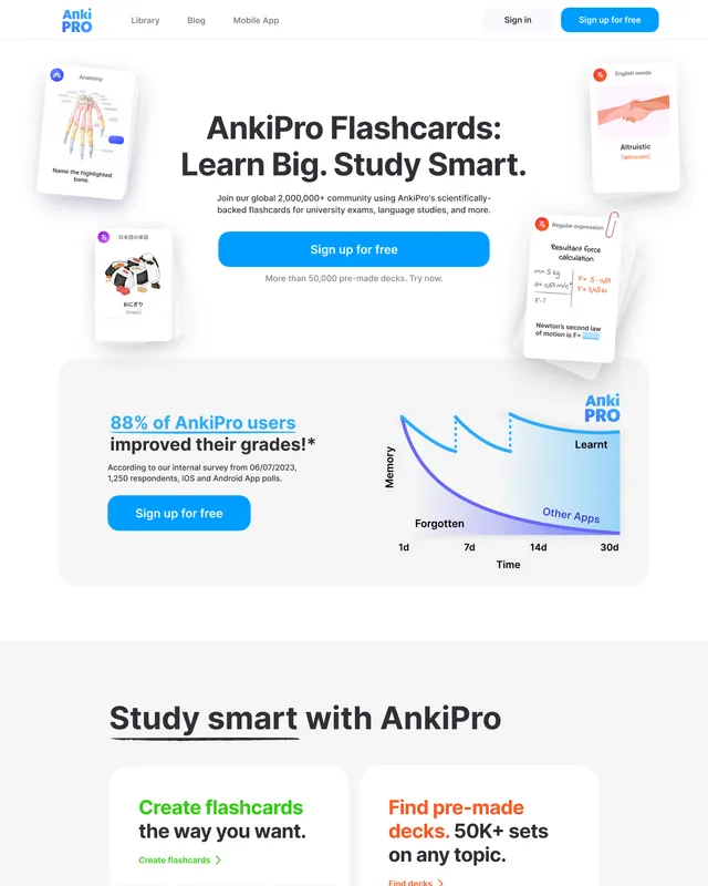 Anki Pro